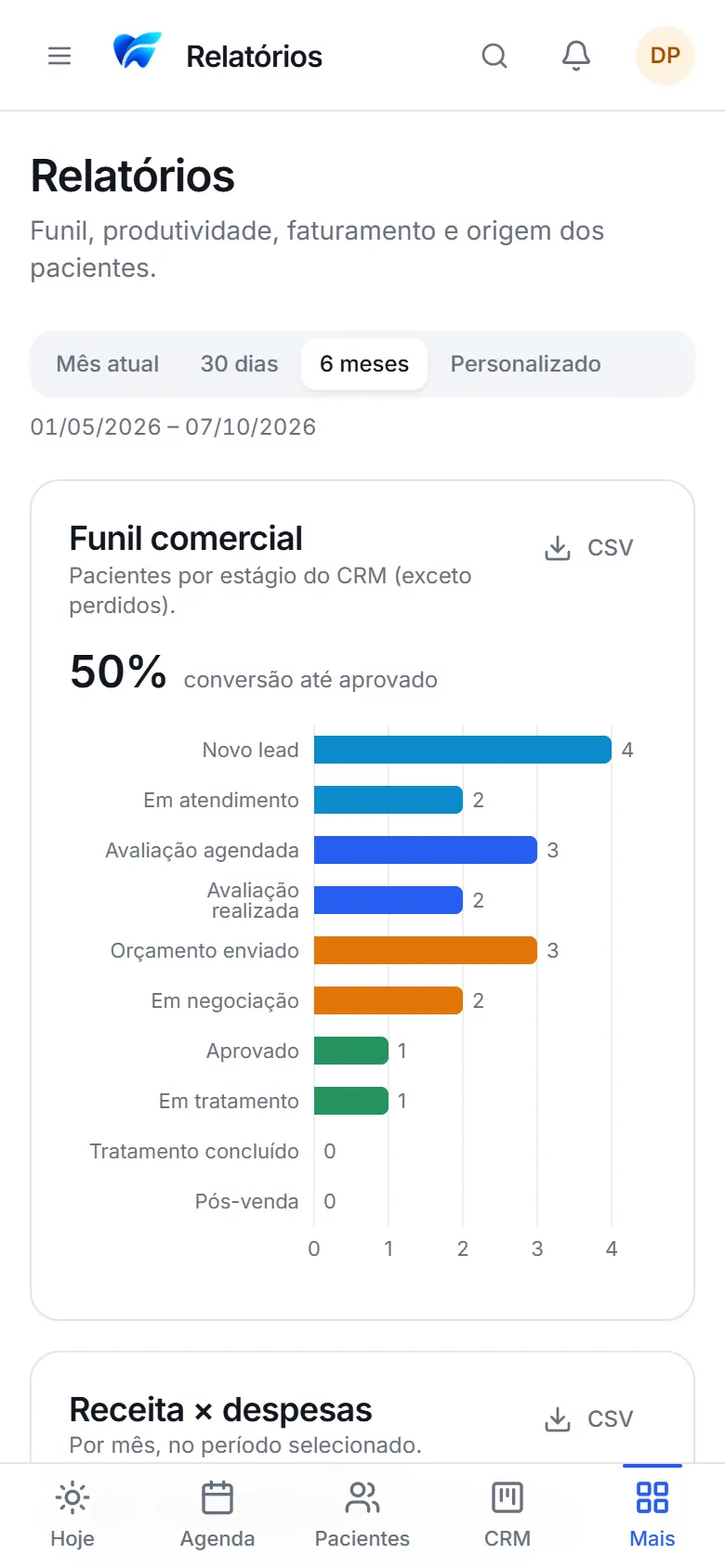 Relatórios no celular