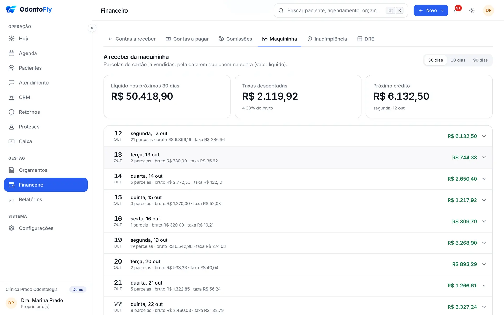 A receber da maquininha por data de crédito, com as taxas descontadas
