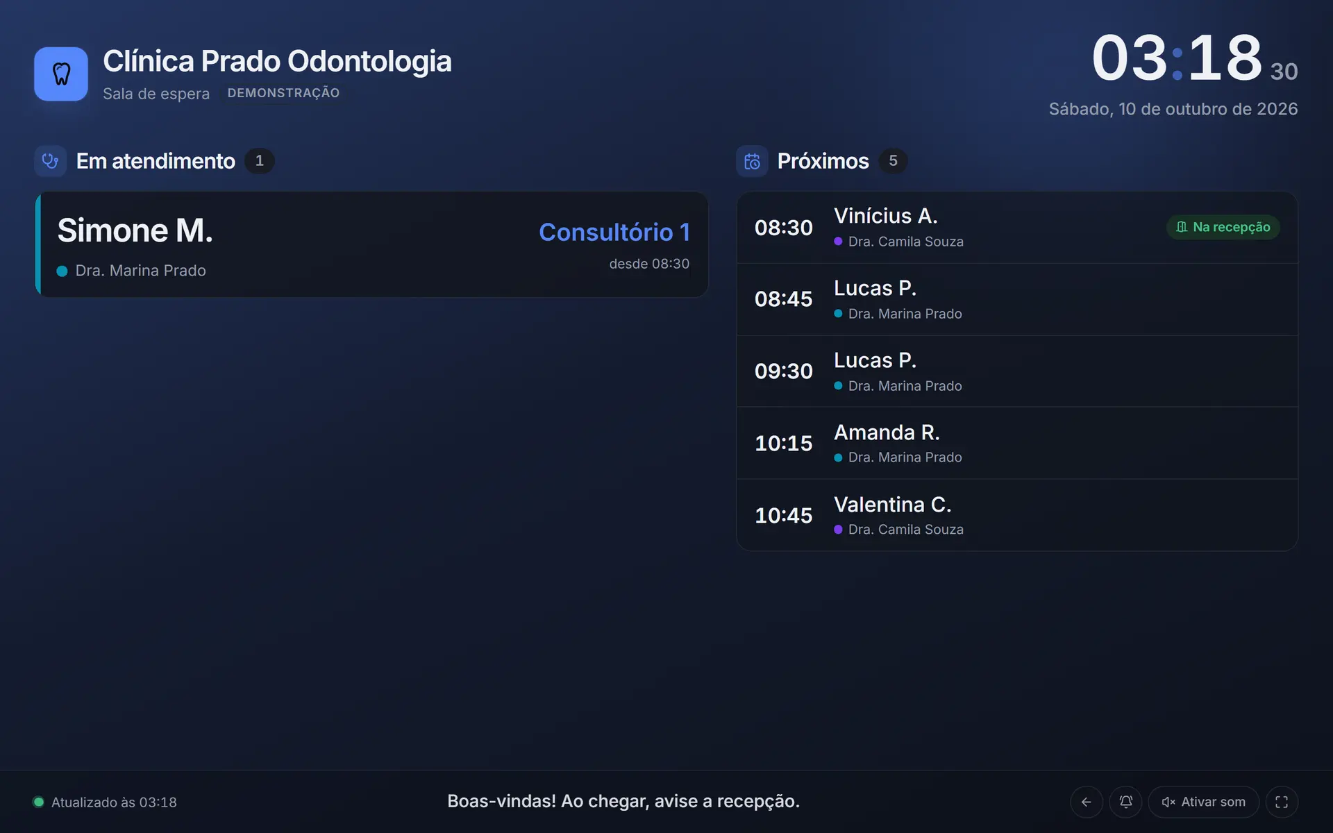 Painel da recepção na TV com quem está em atendimento e os próximos